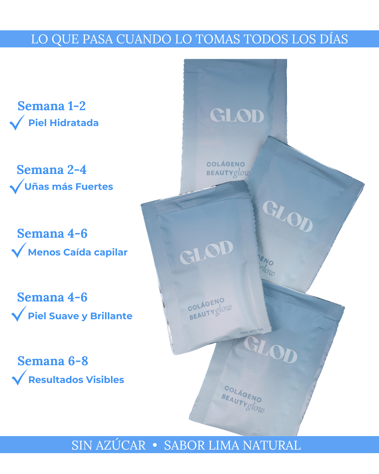 Colágeno Hidrolizado BEAUTYglow - Cuidado de la piel, cabello y uñas